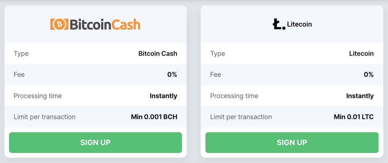 Bitstarz payment methods